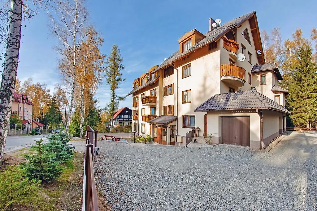 Apartmán Apartamenty Sun & Snow Moniuszki Karpacz Polsko