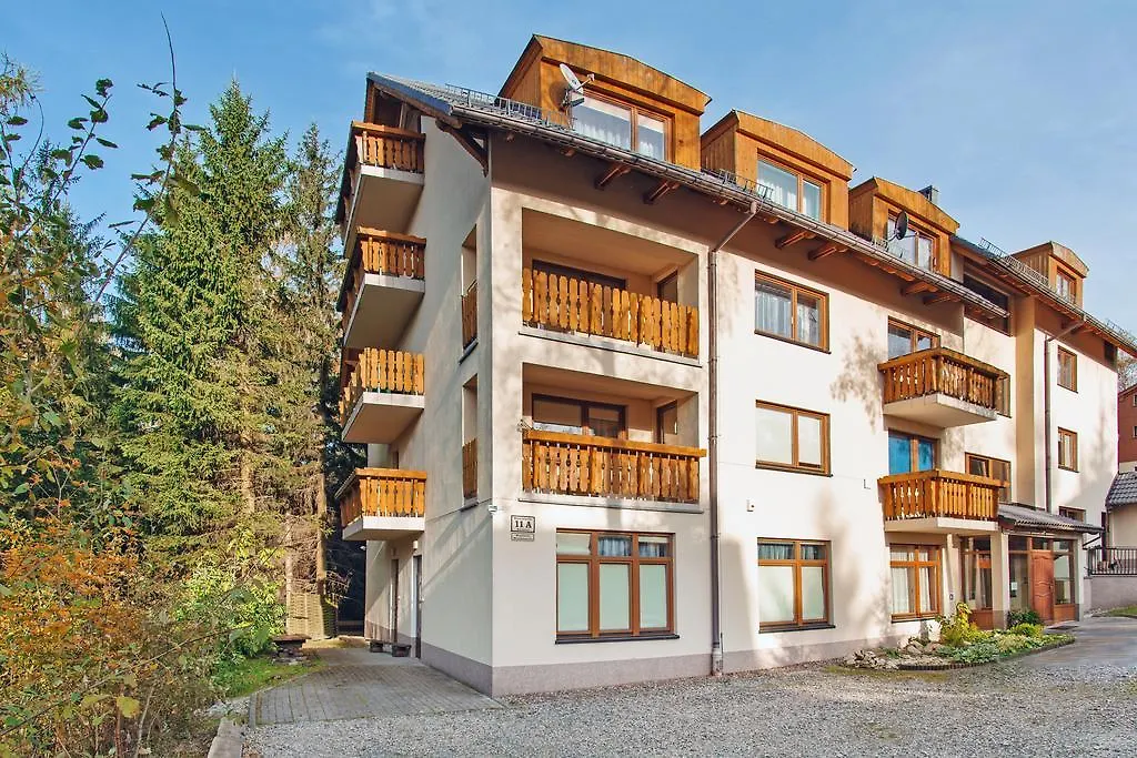 Apartmán Apartamenty Sun & Snow Moniuszki Karpacz